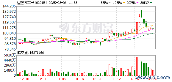 K图 02015_0